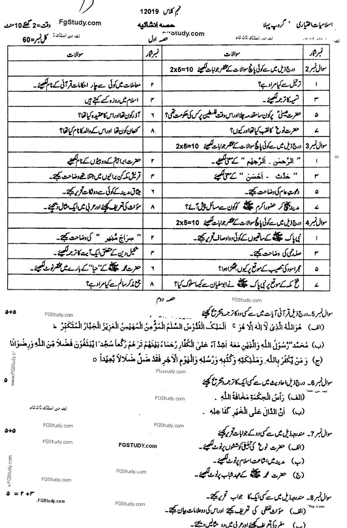 9th Class Islamiyat E Past Paper 2019 Group 1 Subjective Dera Ghazi Khan Board